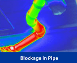 Finding blockage in pipe