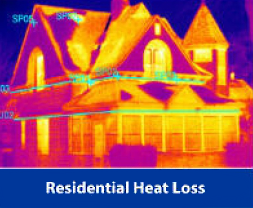 Determining residential heat loss